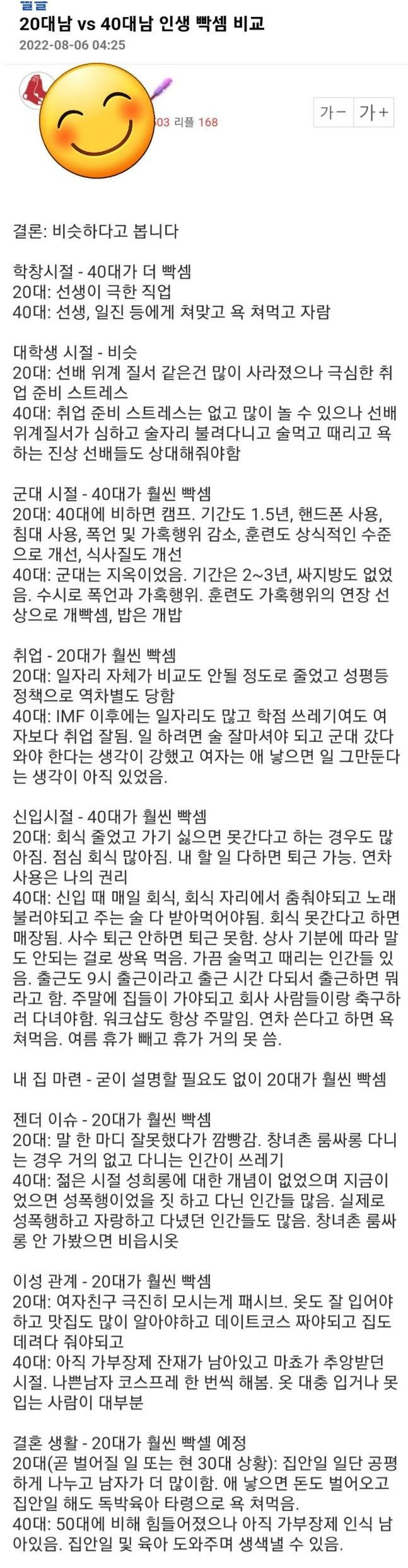 20대남 vs 40대남 인생 빡셈 비교