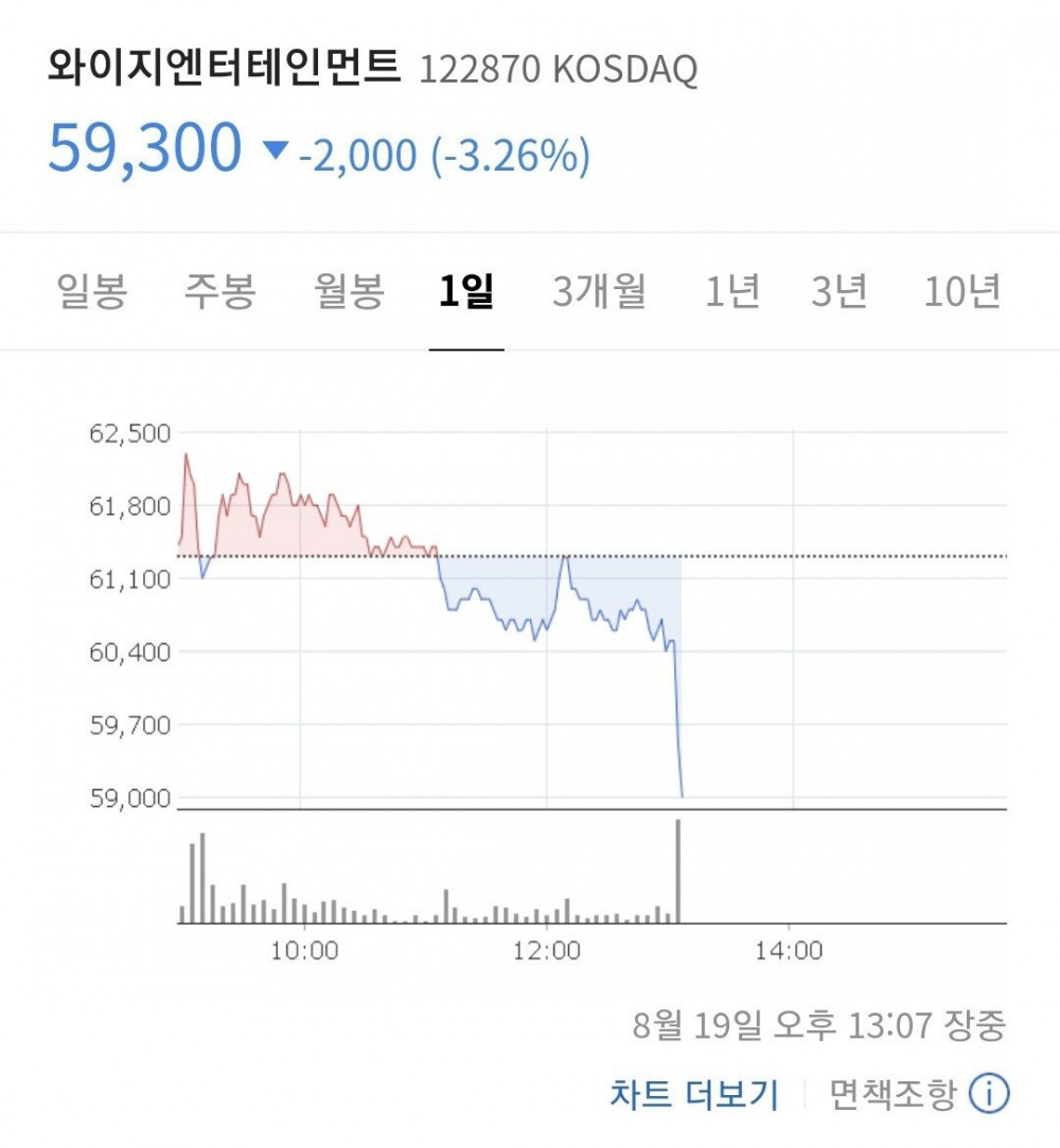 블랙핑크 '핑크 베놈' 공개ㄷㄷㄷ역대급 반응