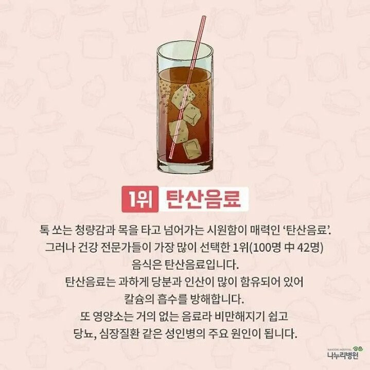의사들이 말하는 절대 먹으면 안되는 음식 1~5위
