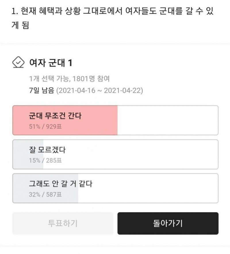 군가산점 부활하면 군대갈거임?