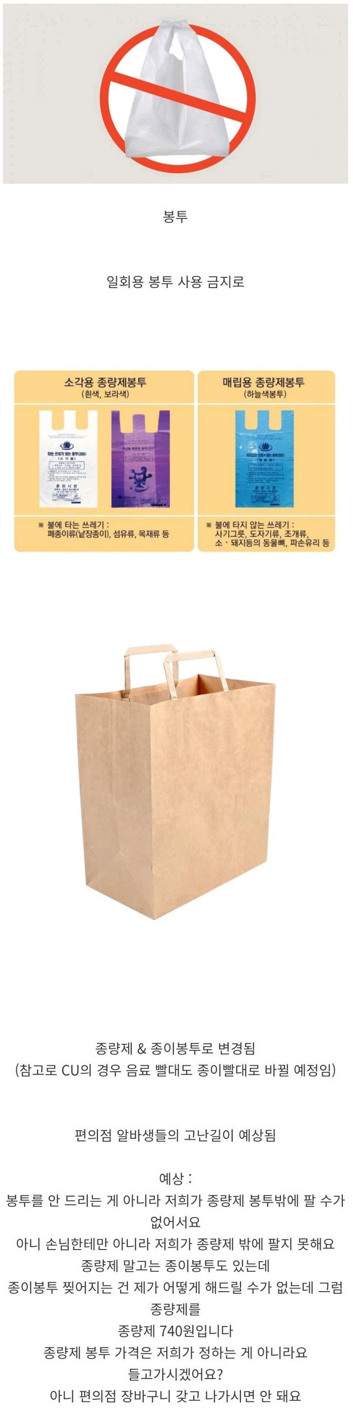 11월 24일 부로 금지되는 편의점 일회용 봉투 사용