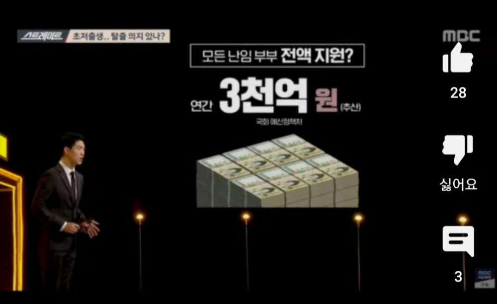 난임 치료 지원을 확대하면 돈이 많이 든다..