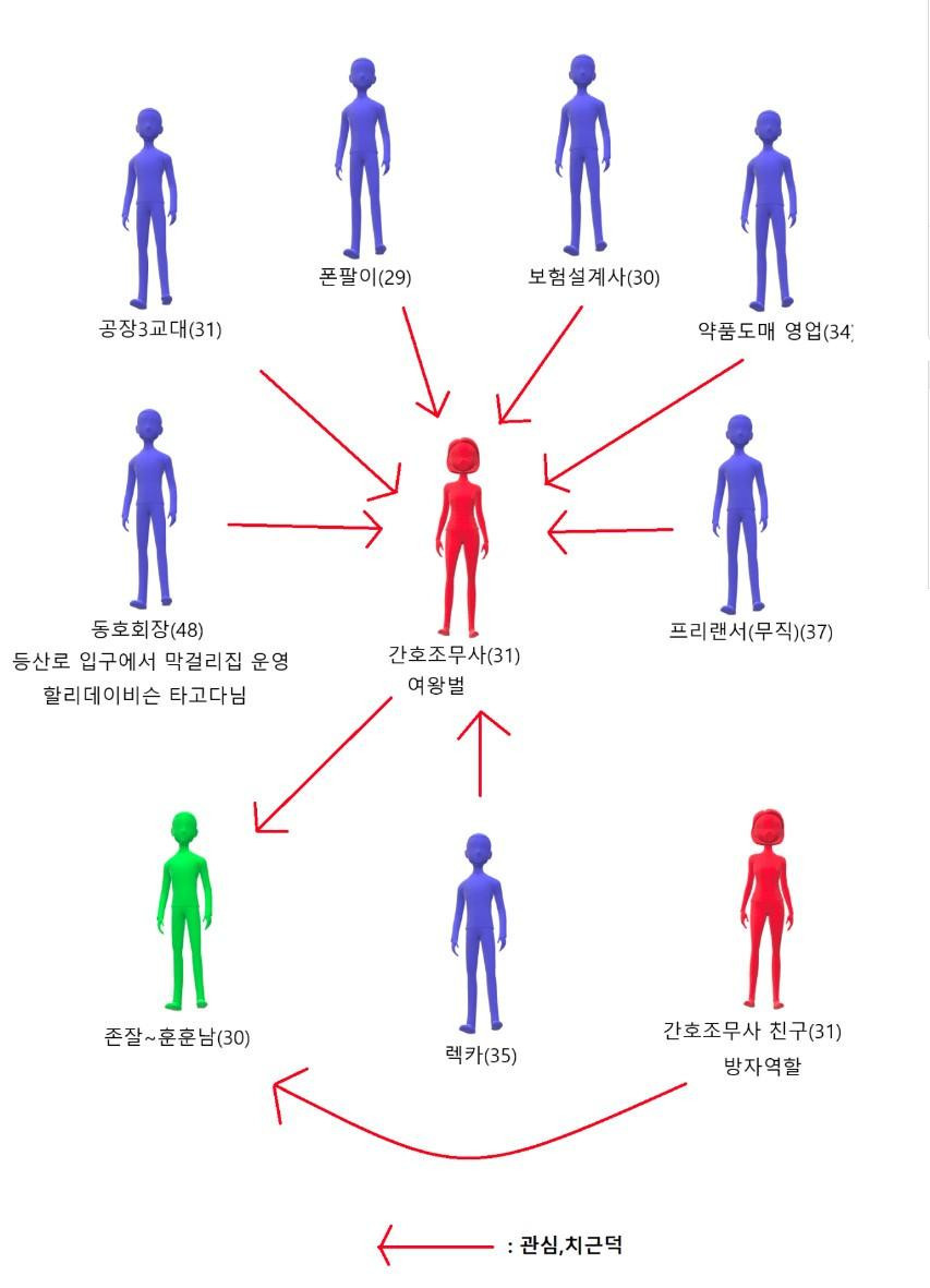 동호회에 안가는 이유.jpg