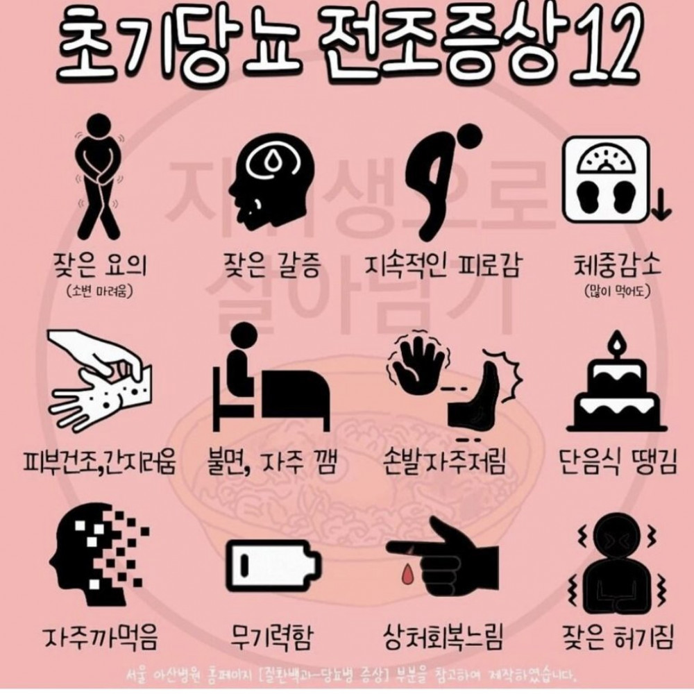 초기당뇨 전조증상 체크해 보세요