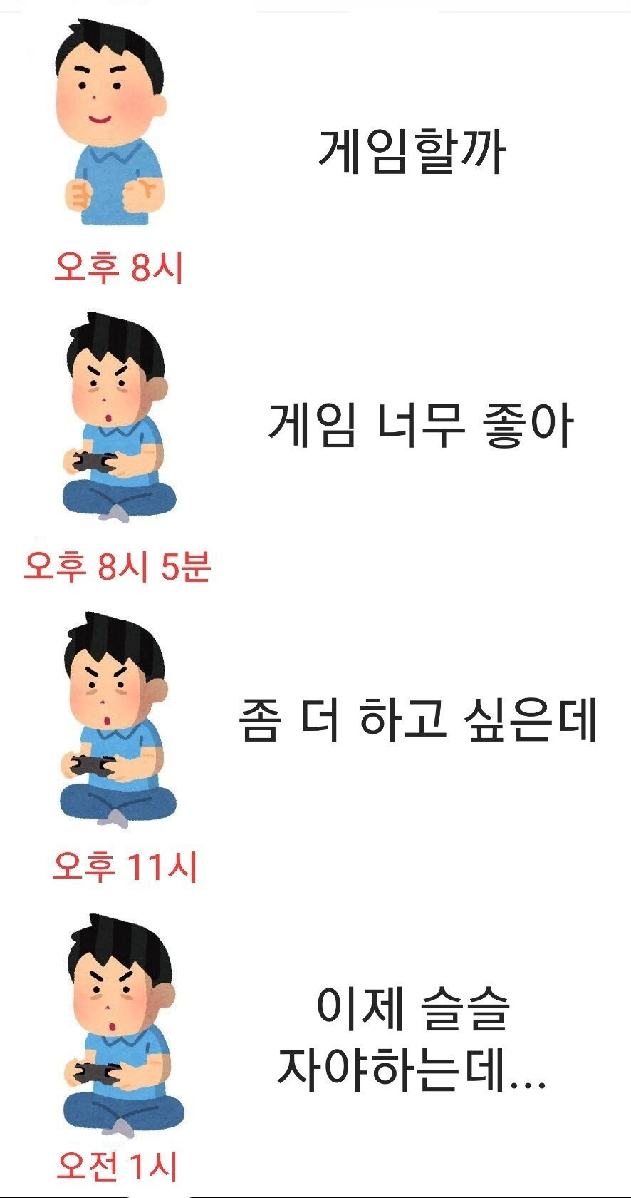 20대와 30대가 게임할 때 차이