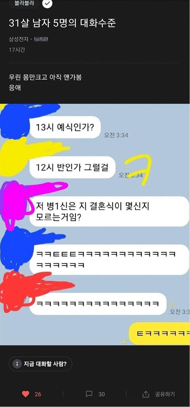 31살 남자 5명의 대화 수준