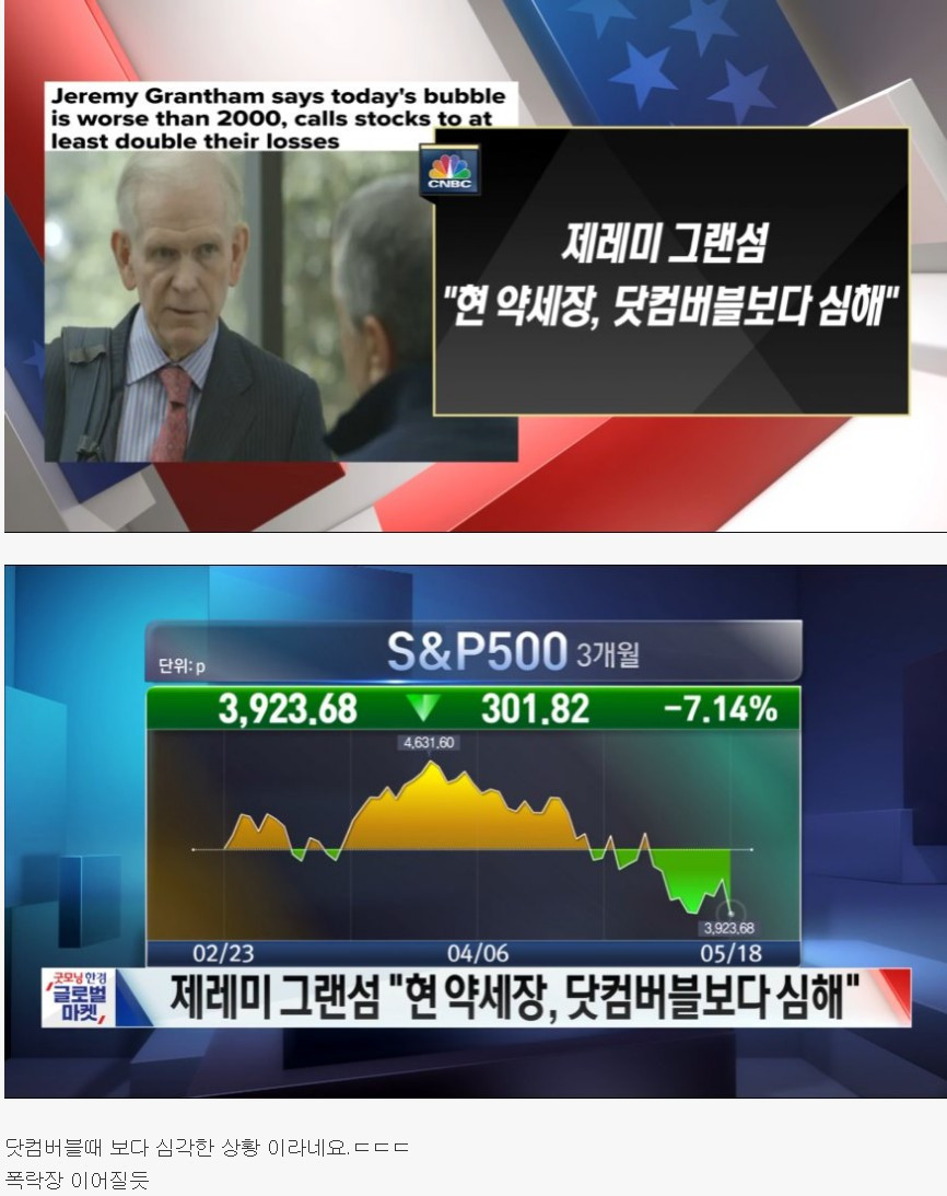 지금 주식 상황 ㄷㄷ