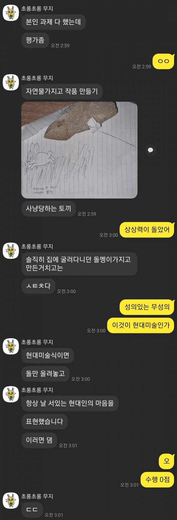 교수가 인정한 현대 미술
