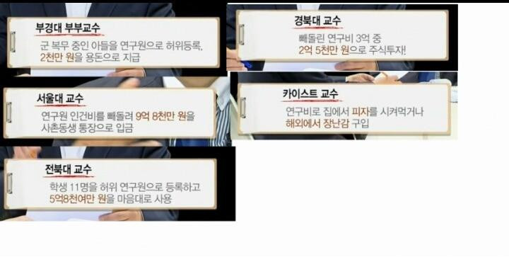 대학 교수 연구비 횡령 클라스