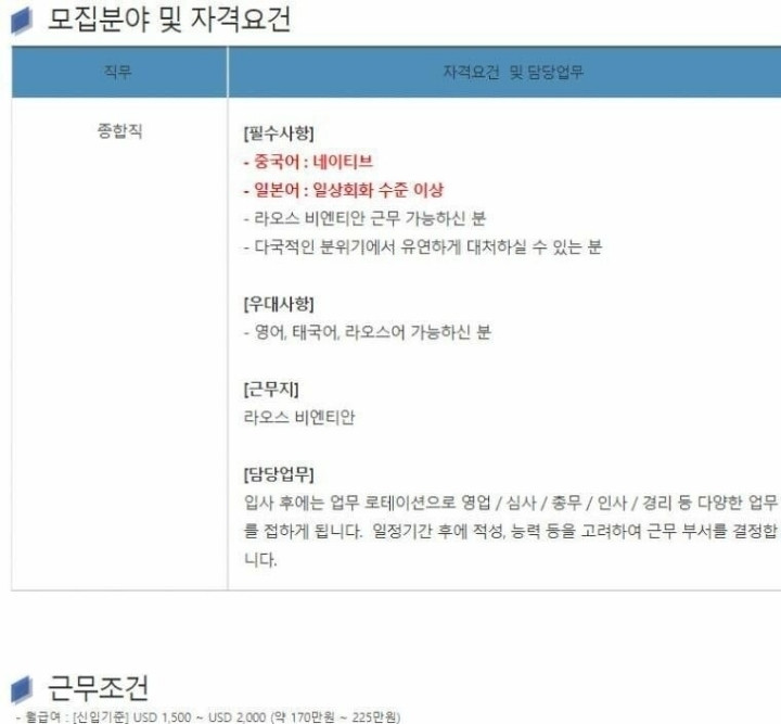 어질어질 중소기업의 공고