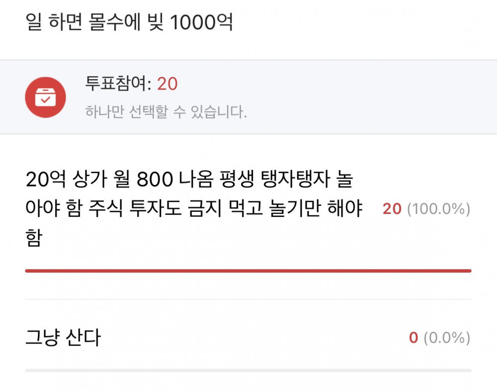 20억 받고 평생 놀기 vs 그냥 살기 의외의 결과.jpg