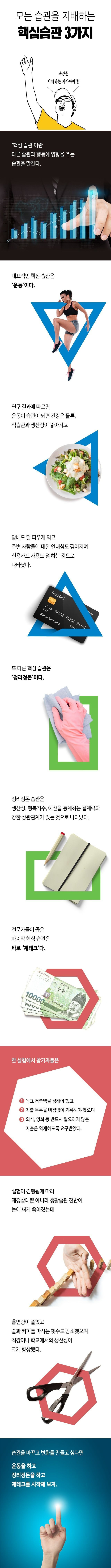 모든 습관을 지배하는 핵심습관 3가지