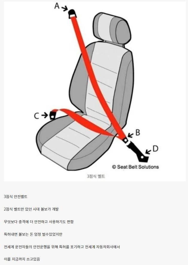자동차 회사 볼보가 포기한 특허