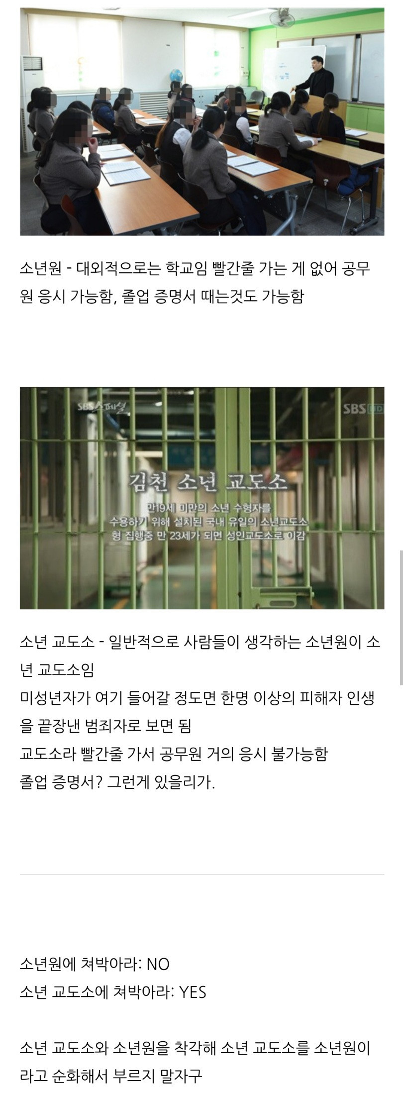 소년원과 소년교도소