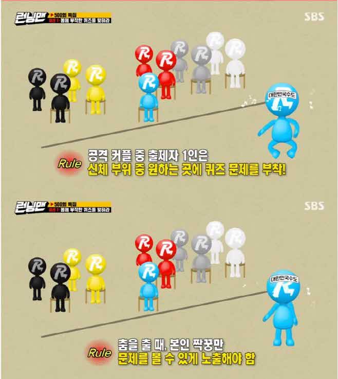 기대를 저버리지 않는 이광수