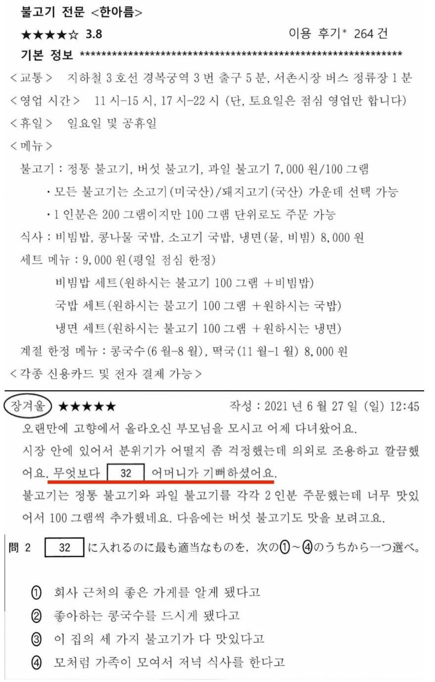 정답률 2%의 일본 수능 한국어 문제