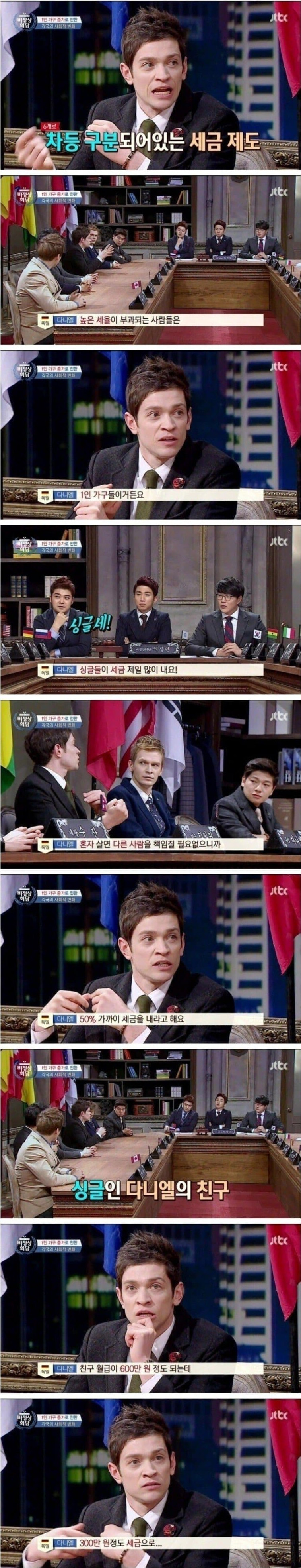 독일에서 내는 싱글세