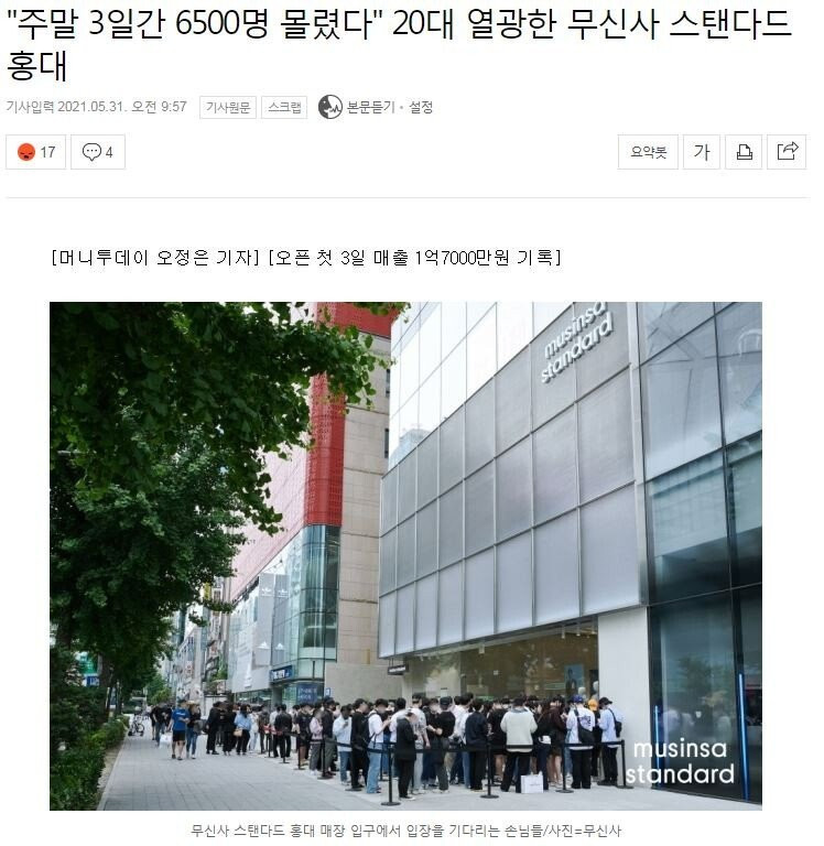 어마어마한 무신사 홍대점 인기