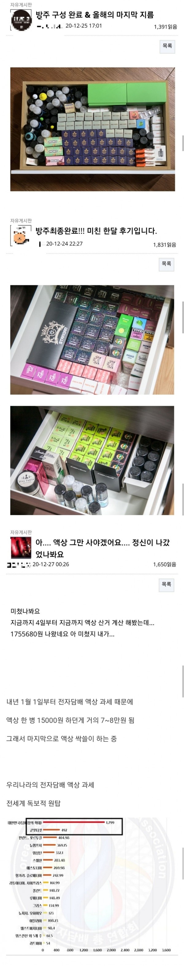 전자담배 사용자들 근황