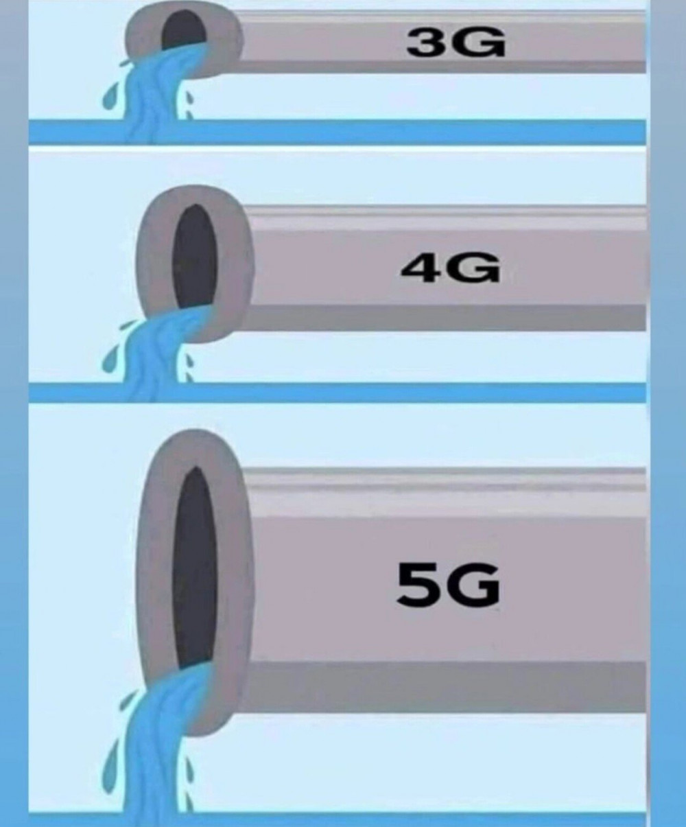 5G가 상용화된지 4년이 지났지만 공감하는 짤