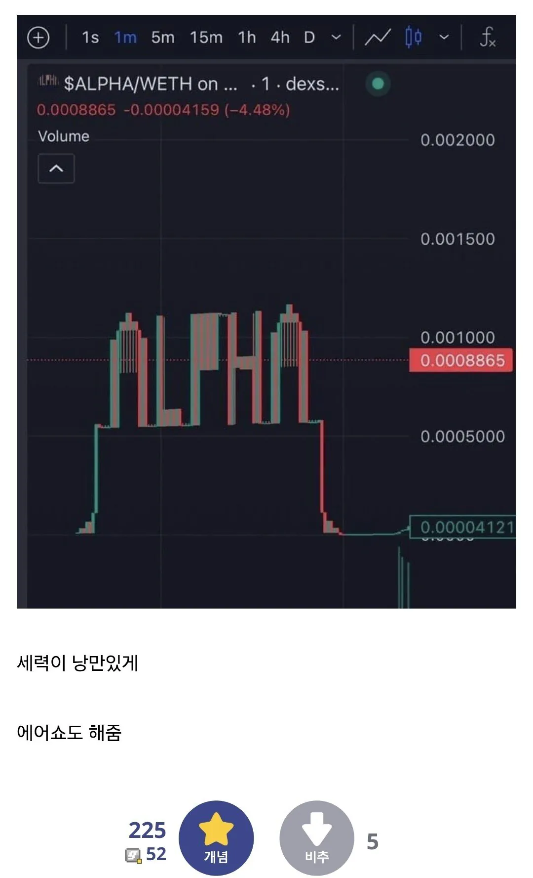 코인이 낭만인 이유 