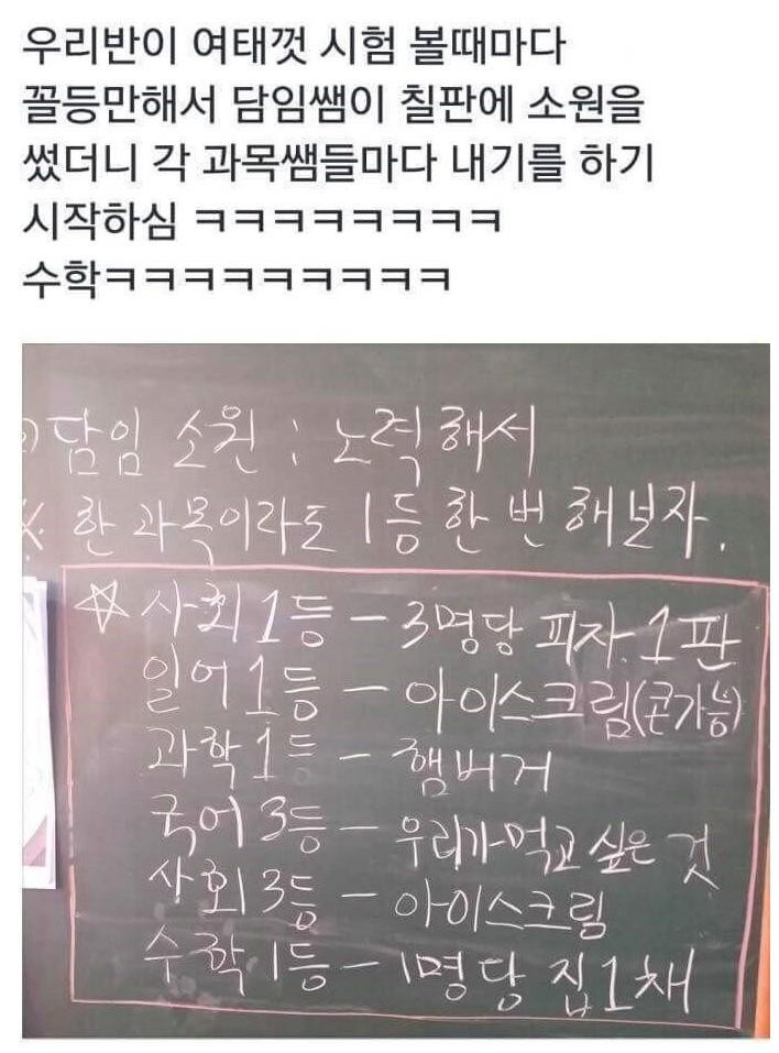 맨날 꼴등하는 반 담임선생님의 시험 공약