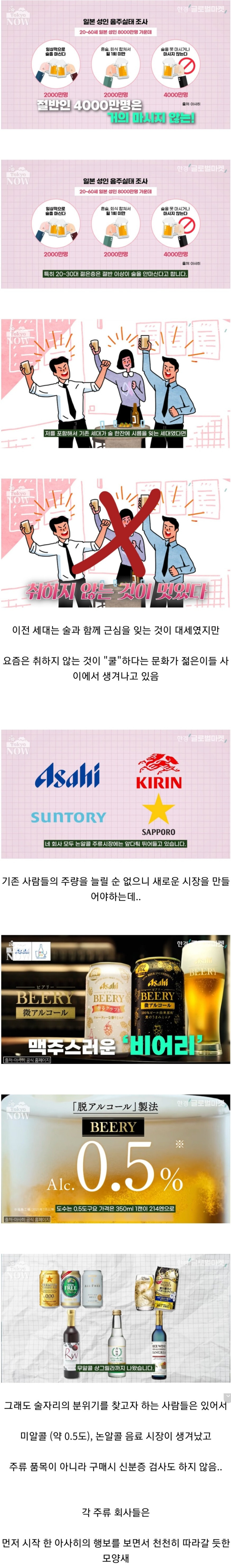 성인 75% 술 안마셔.. 벼랑끝 일본 주류 기업