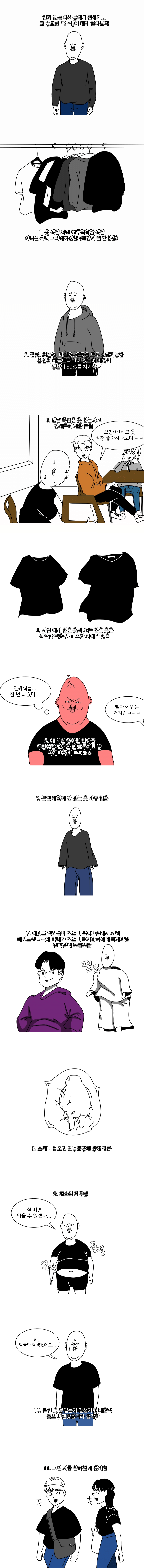 인기 없는 아싸들의 패션 세계