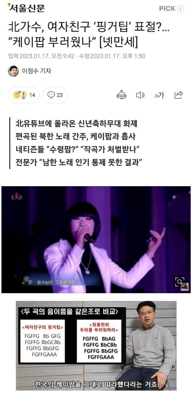 북한 가수, 걸그룹 여자친구 - 핑거팁 표절 논란