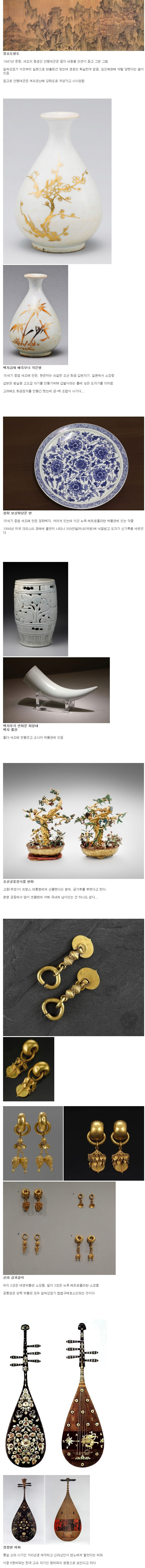 해외에 있는 한국 문화재들