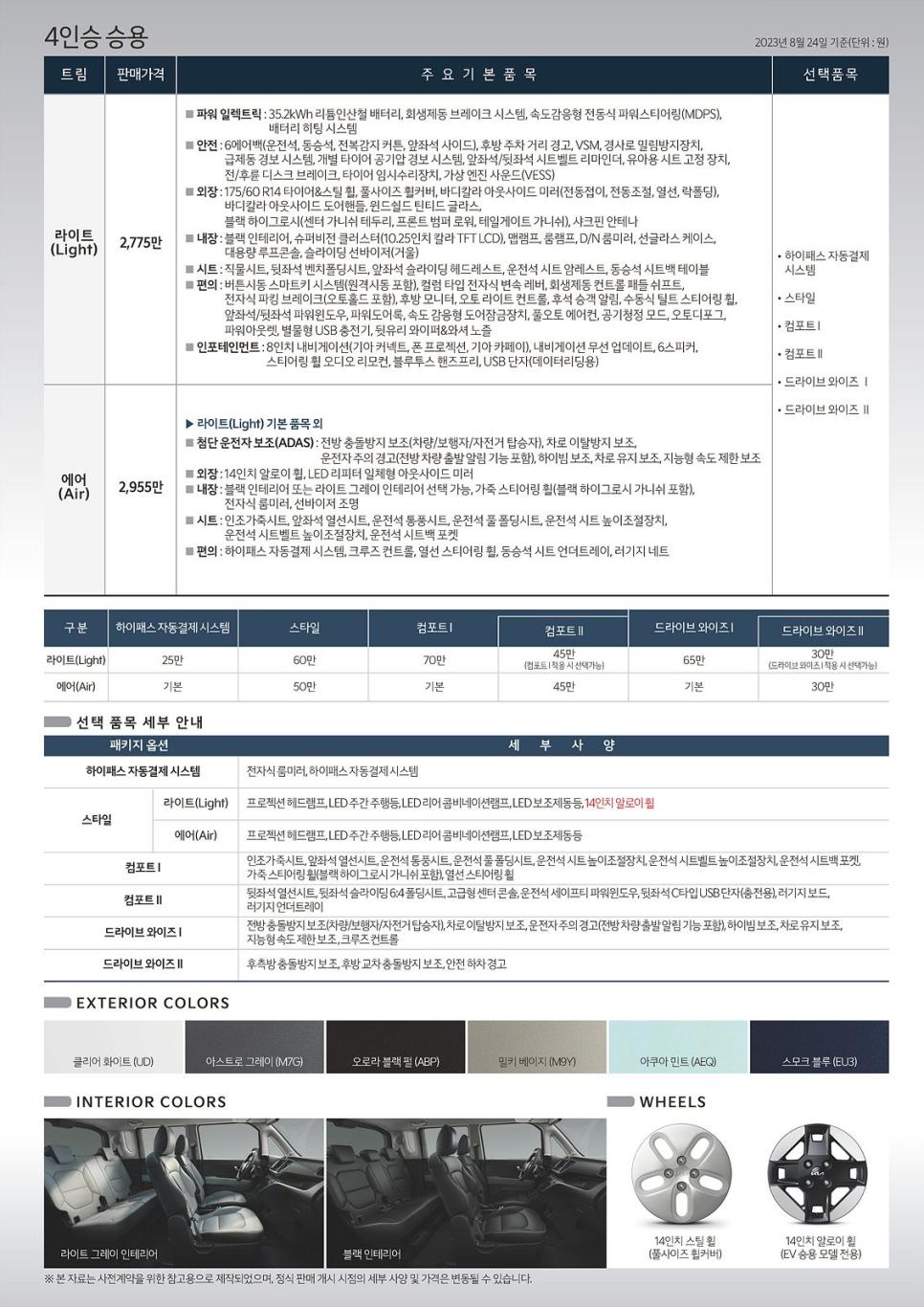레이 전기차 (레이EV) 가격...