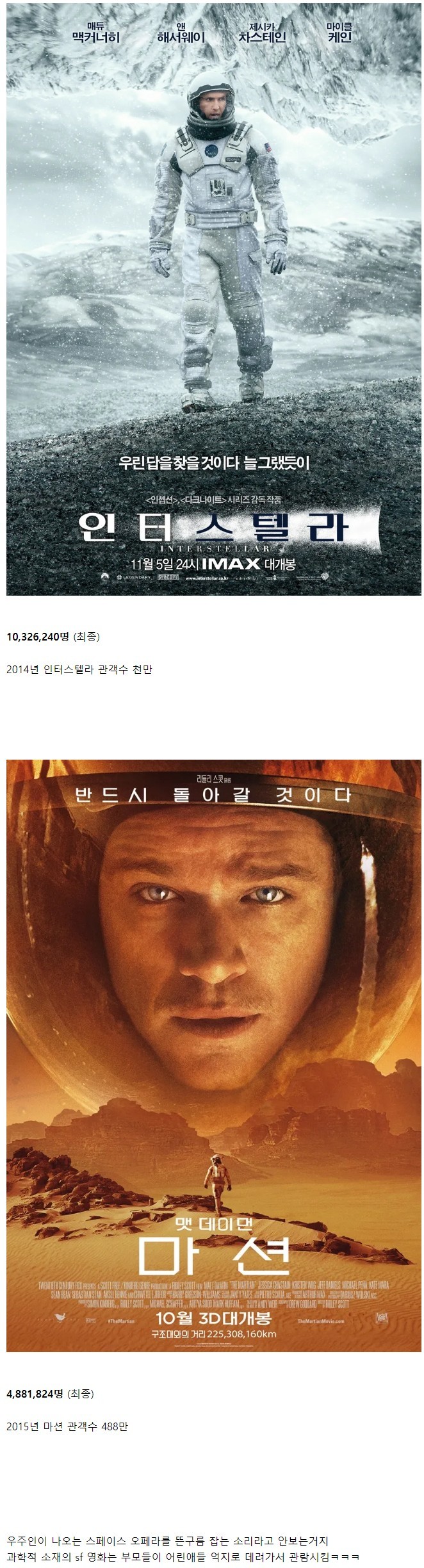 "한국 사람들은 SF 영화를 싫어한다"