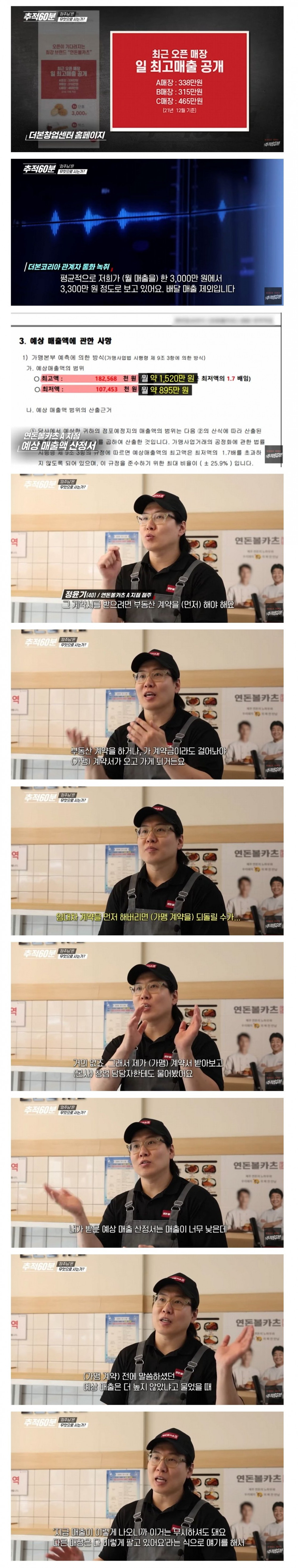 추적 60분에 나온 연돈볼카츠