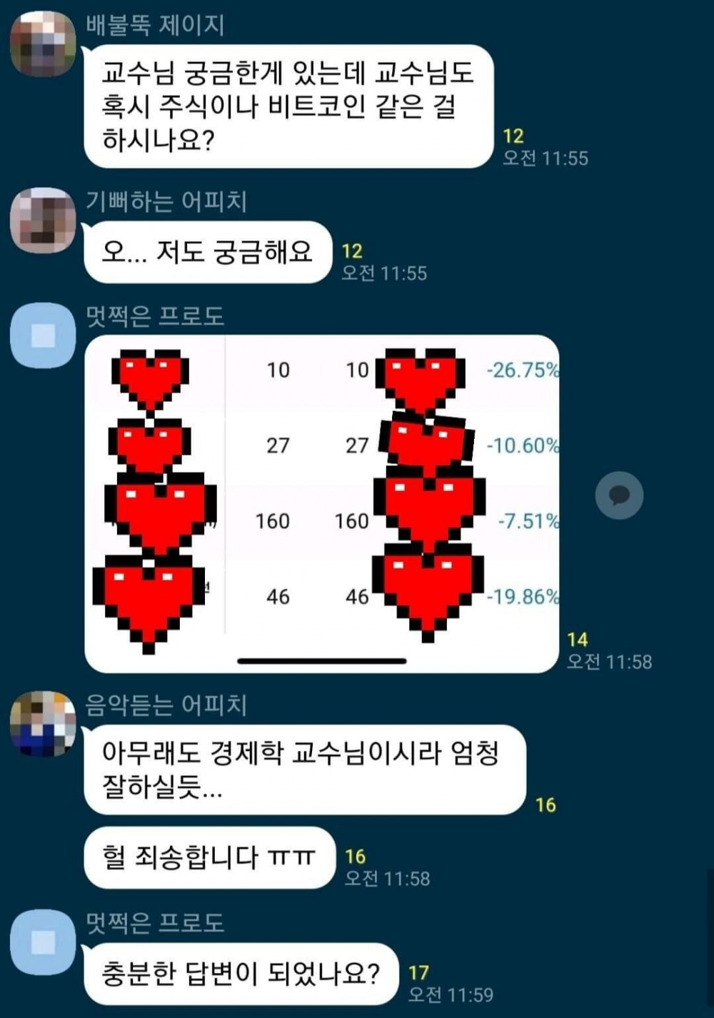 교수님도 주식이나 비트코인을 하시나요? 