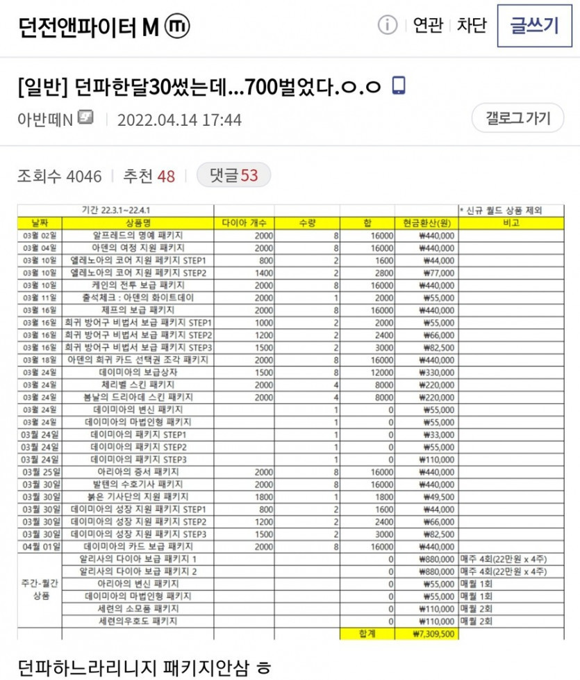 던파M으로 돈 번 린저씨