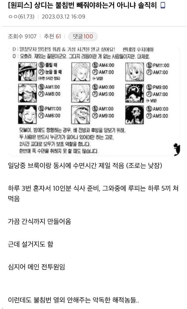 원피스에서 상디가 불쌍한 이유
