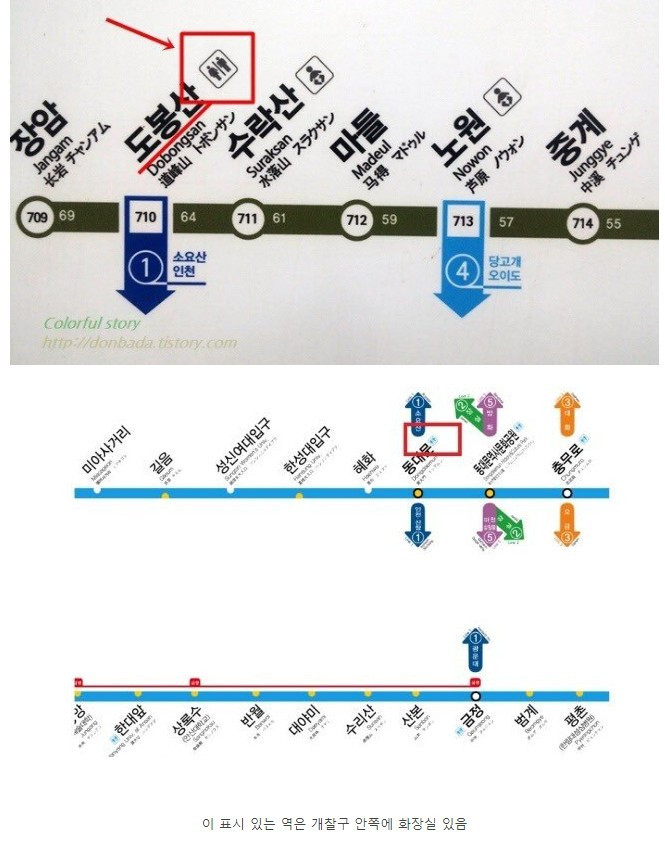 지하철에서 급똥 마려울 때 꿀팁