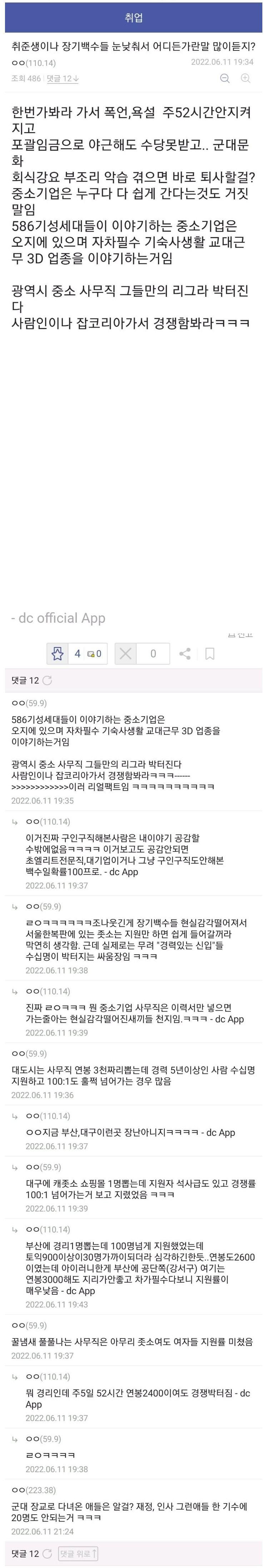싱글벙글 좃소기업 사무직 경쟁률