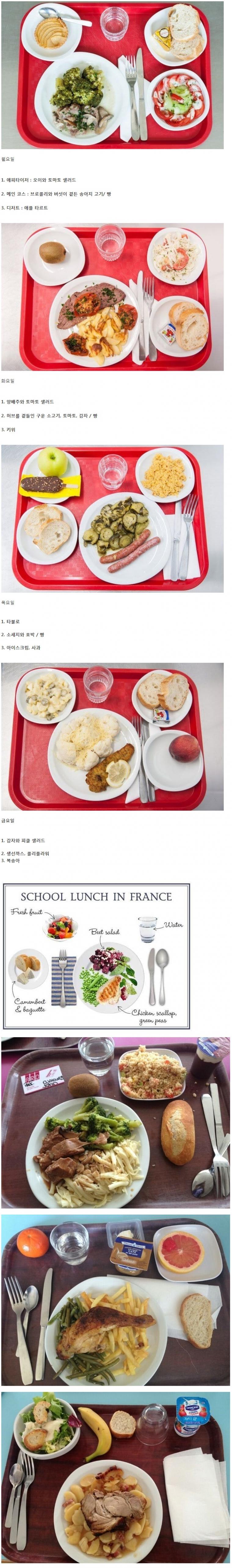 프랑스 아이들 무상급식