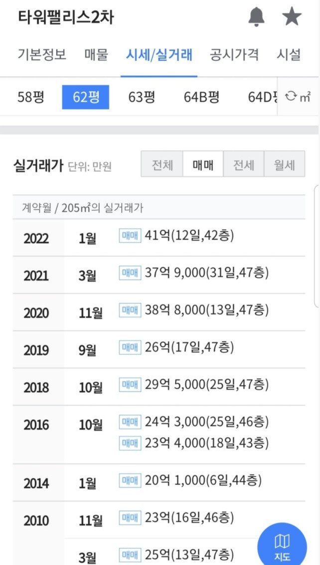 도곡동 타워팰리스 가격 근황